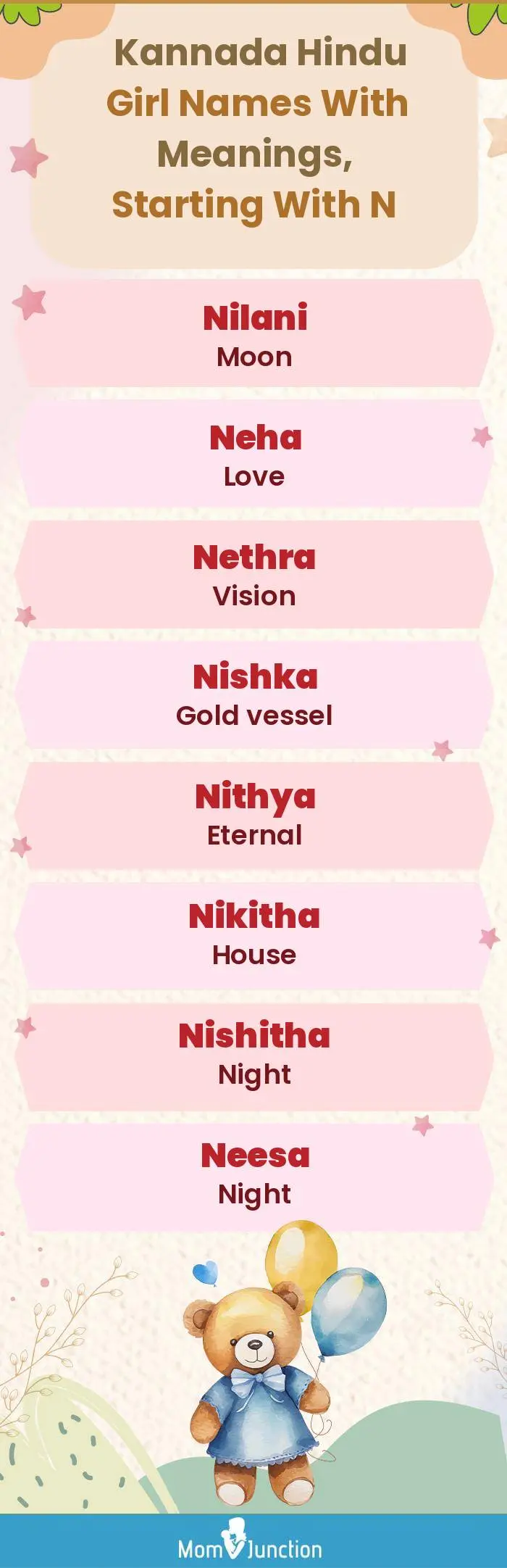  Kannada Hindu Girl Names with Meanings, Starting With N(infographic)