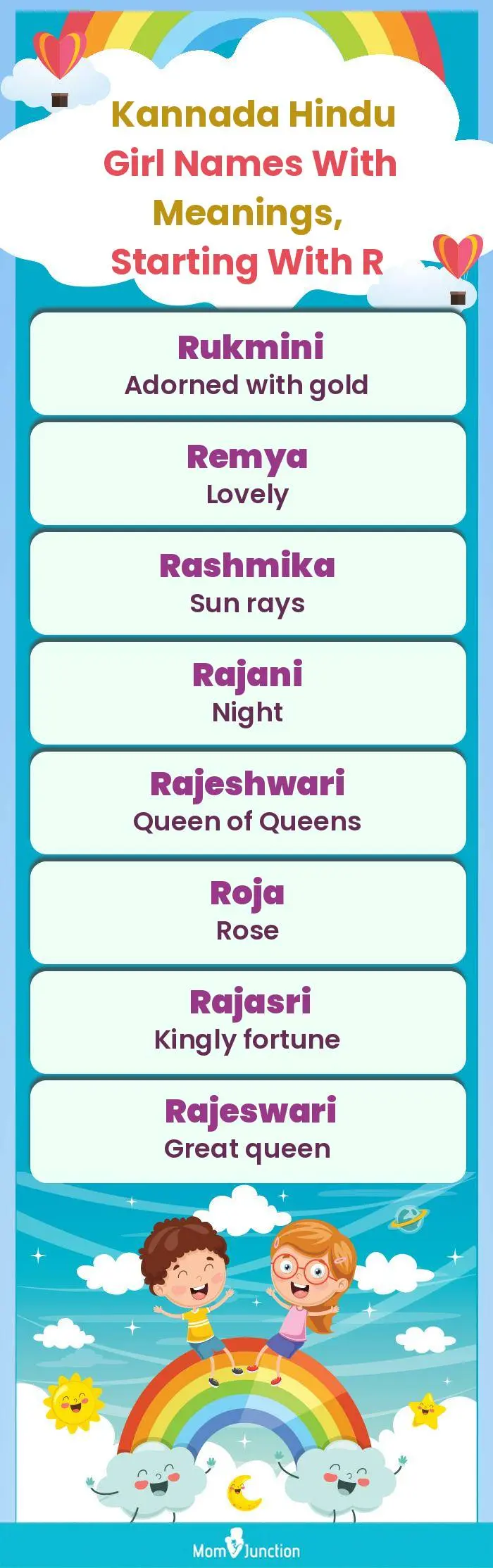  Kannada Hindu Girl Names with Meanings, Starting With R(infographic)