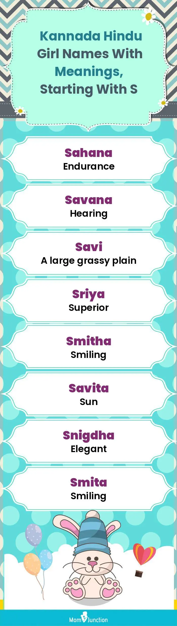  Kannada Hindu Girl Names with Meanings, Starting With S(infographic)