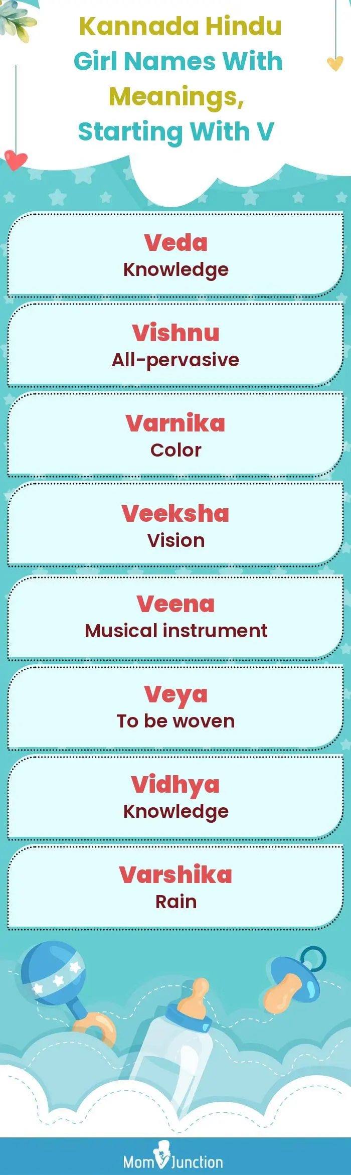  Kannada Hindu Girl Names with Meanings, Starting With V(infographic)