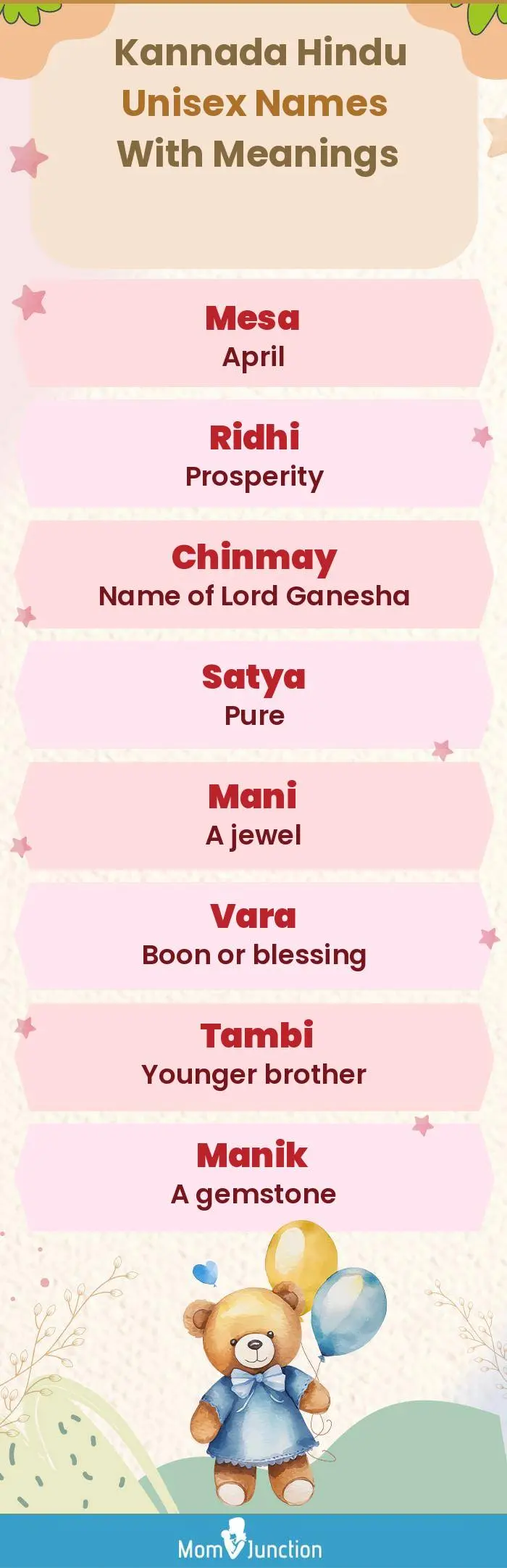  Kannada Hindu Unisex Names with Meanings(infographic)