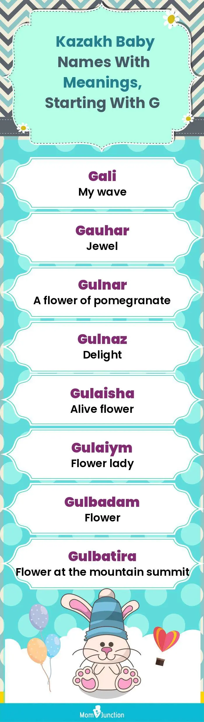  Kazakh Baby Names with Meanings, Starting With G(infographic)