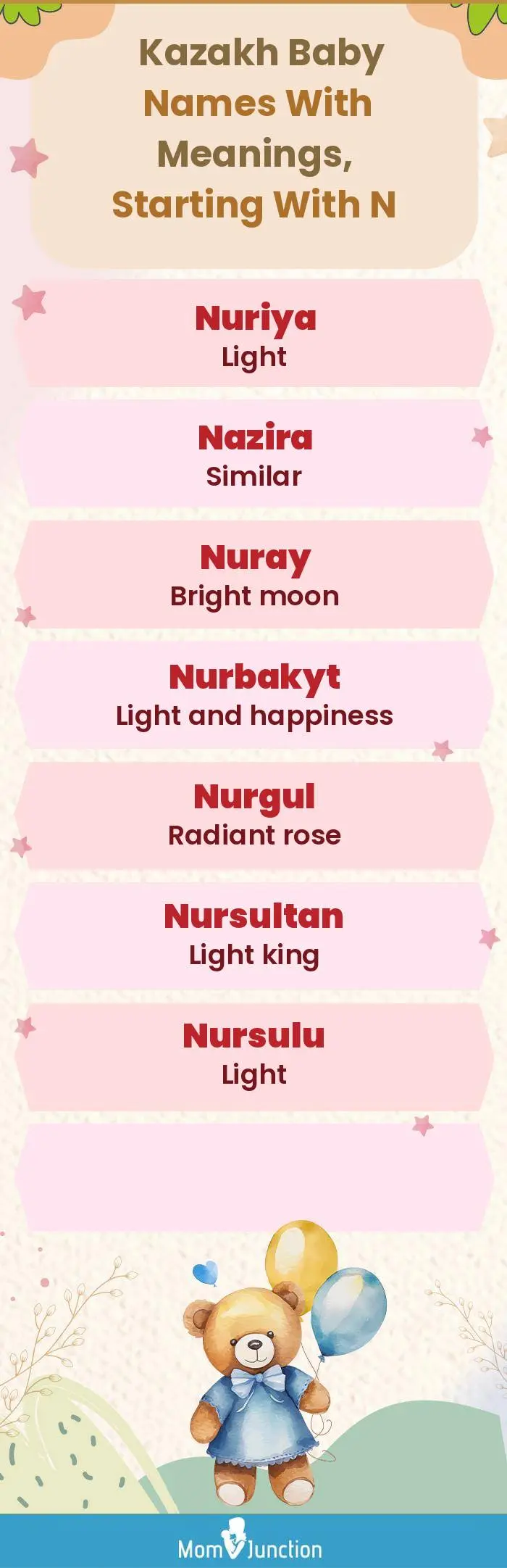  Kazakh Baby Names with Meanings, Starting With N(infographic)