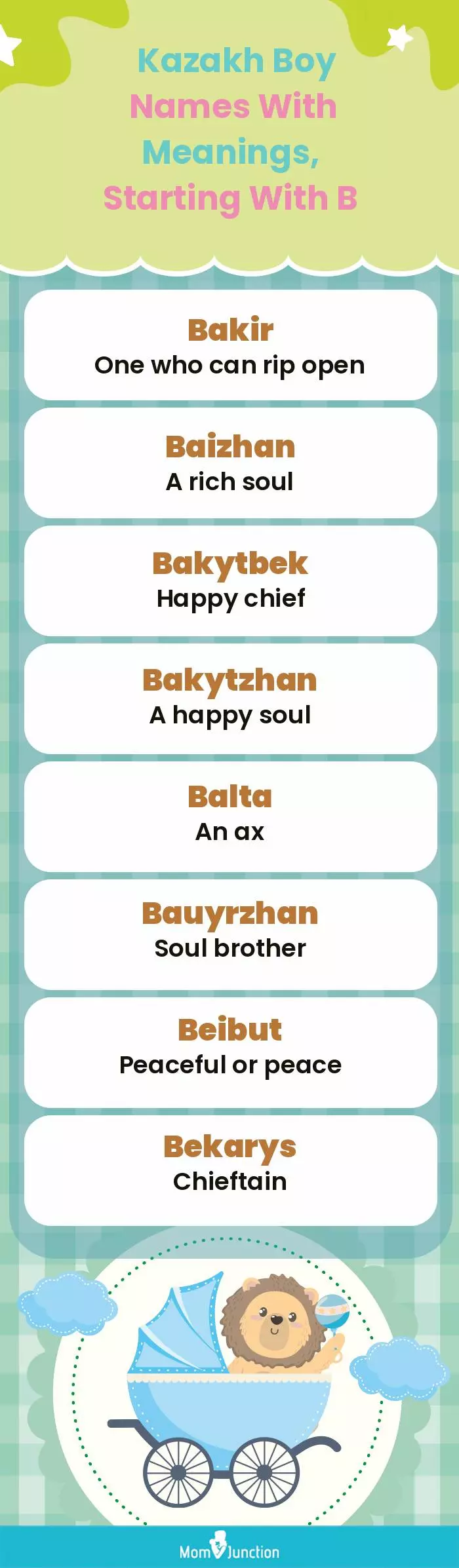  Kazakh Boy Names with Meanings, Starting With B(infographic)