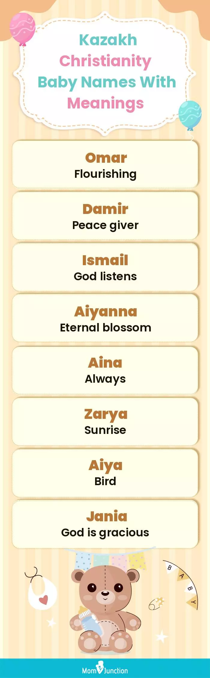  Kazakh Christianity Baby Names with Meanings(infographic)