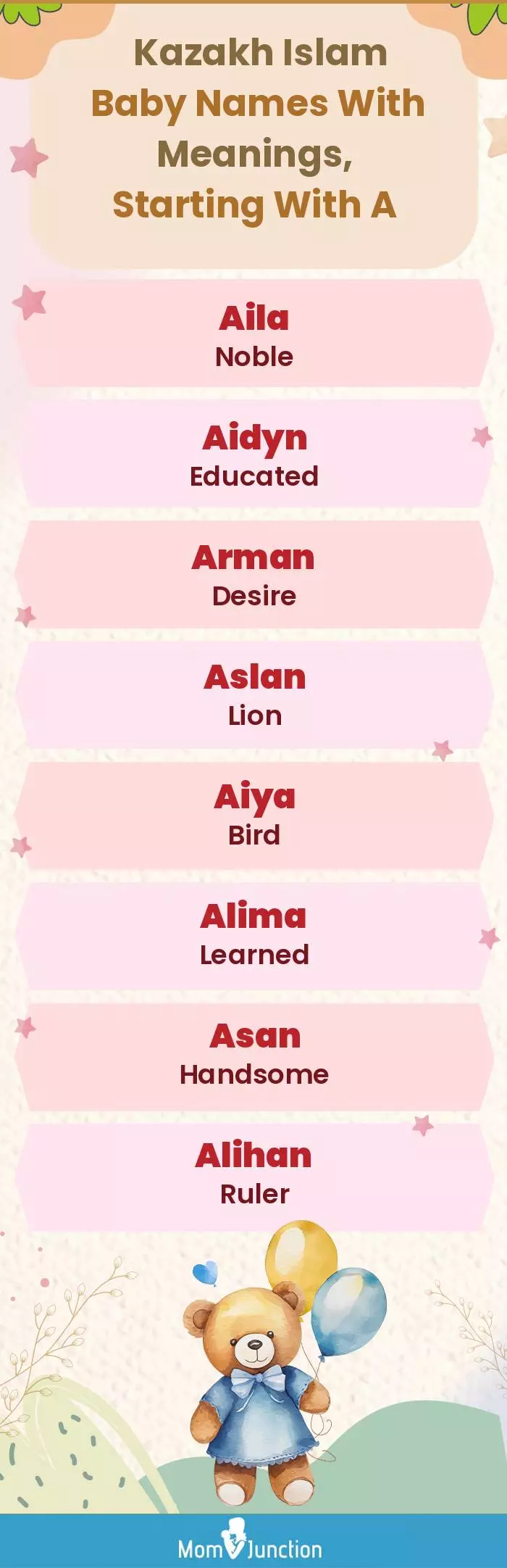  Kazakh Islam Baby Names with Meanings, Starting With A(infographic)