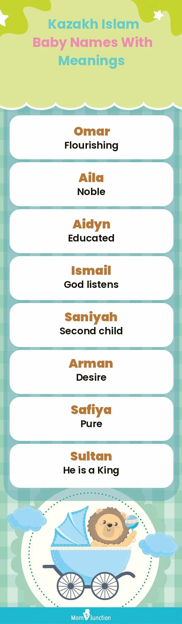  Kazakh Islam Baby Names with Meanings(infographic)