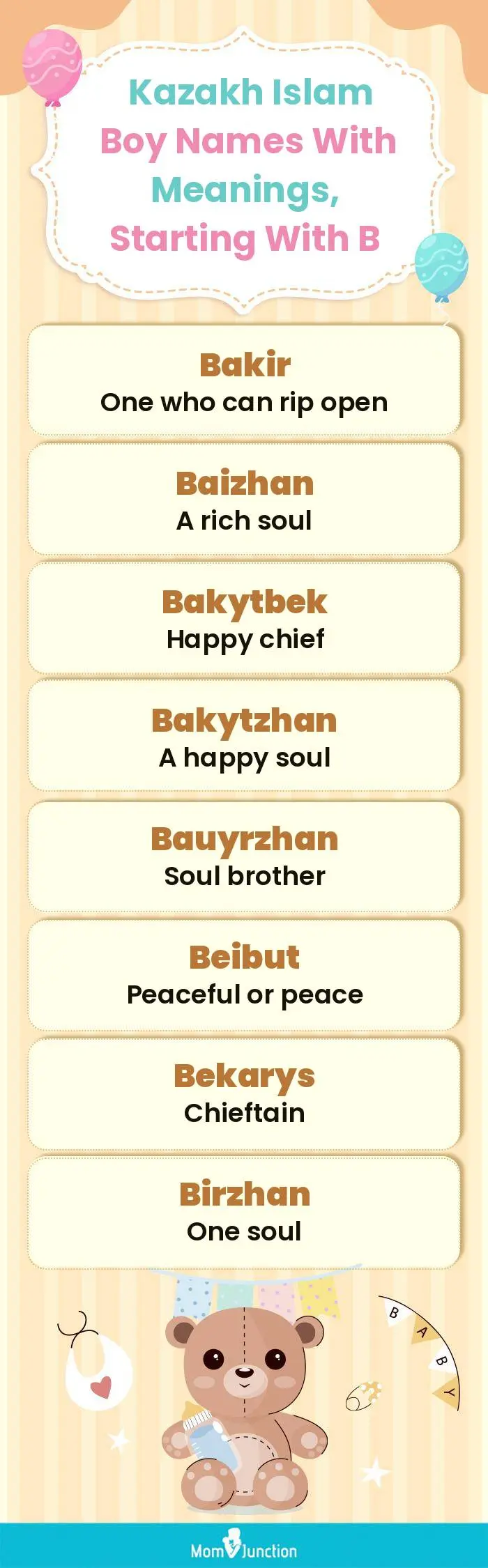  Kazakh Islam Boy Names with Meanings, Starting With B(infographic)