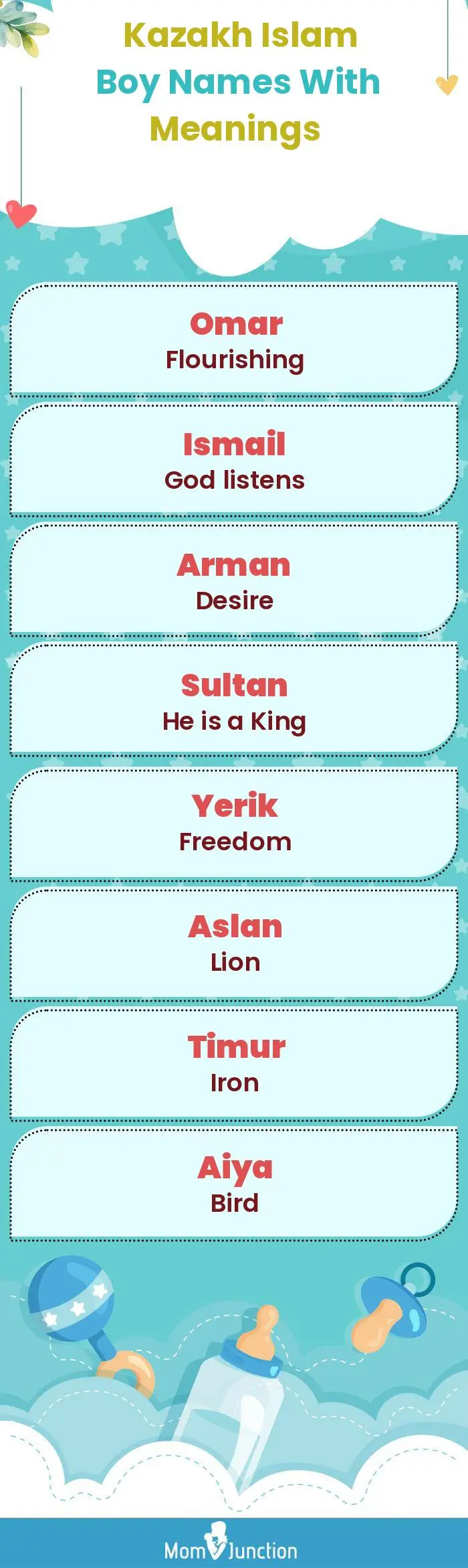  Kazakh Islam Boy Names with Meanings(infographic)