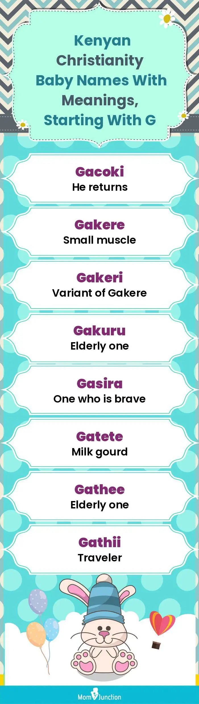  Kenyan Christianity Baby Names with Meanings, Starting With G(infographic)