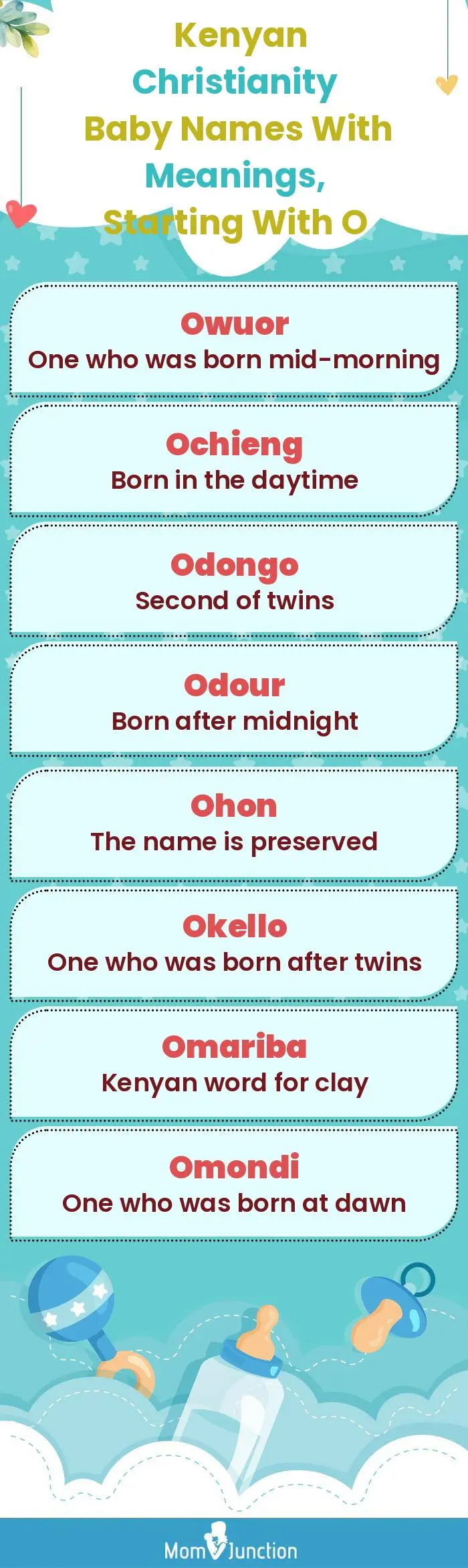  Kenyan Christianity Baby Names with Meanings, Starting With O(infographic)