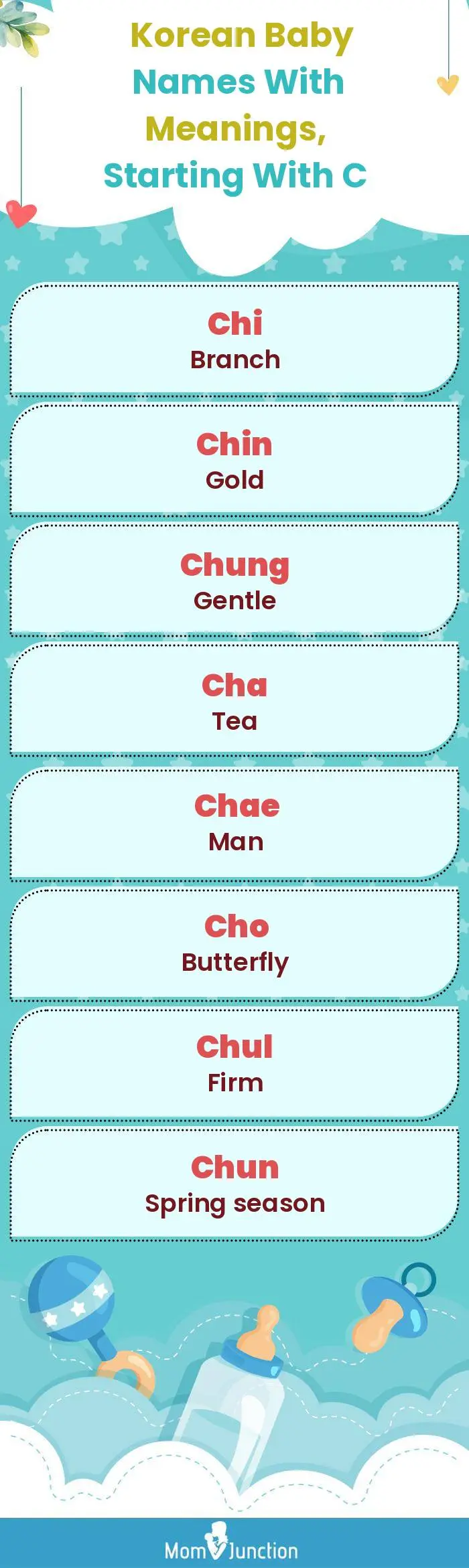  Korean Baby Names with Meanings, Starting With C(infographic)