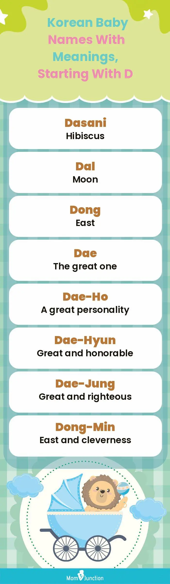  Korean Baby Names with Meanings, Starting With D(infographic)