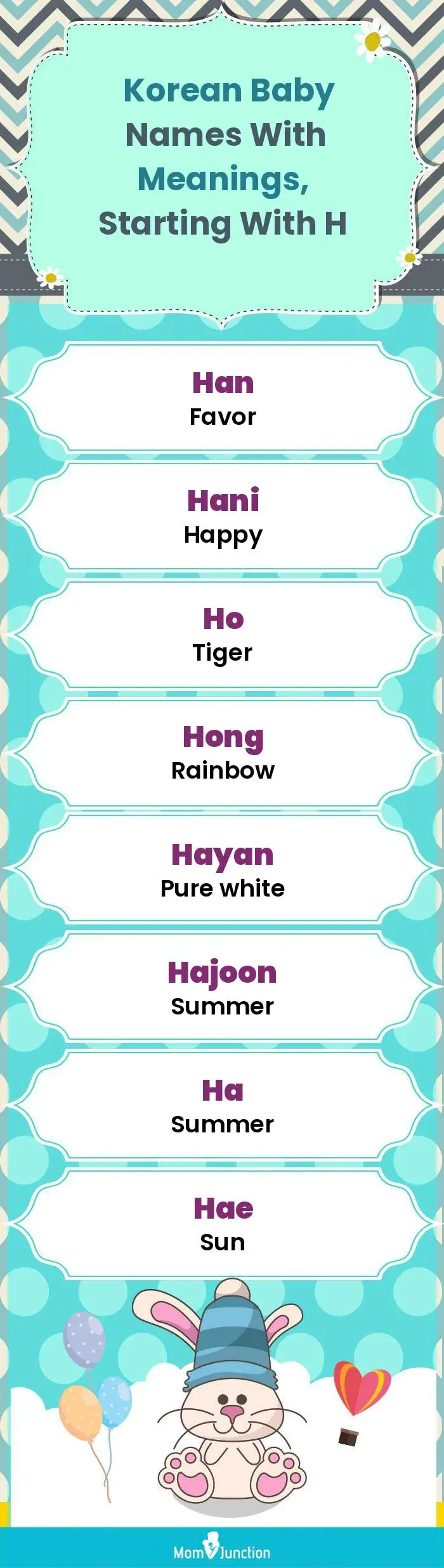  Korean Baby Names with Meanings, Starting With H(infographic)