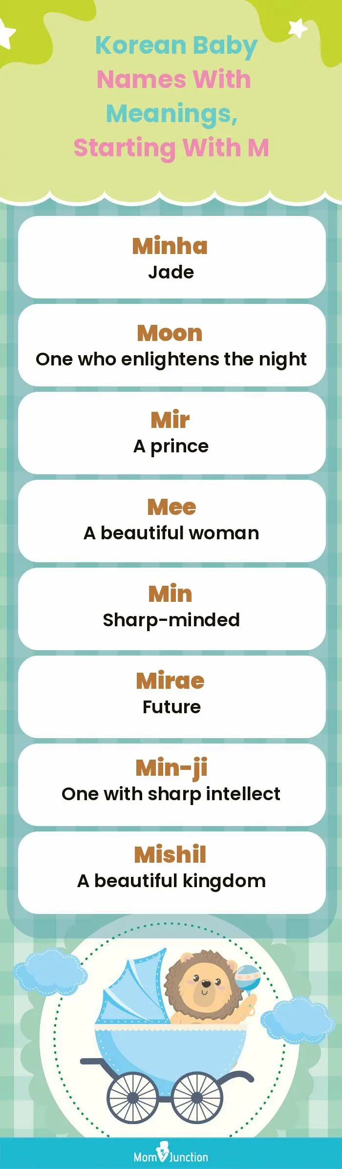  Korean Baby Names with Meanings, Starting With M(infographic)