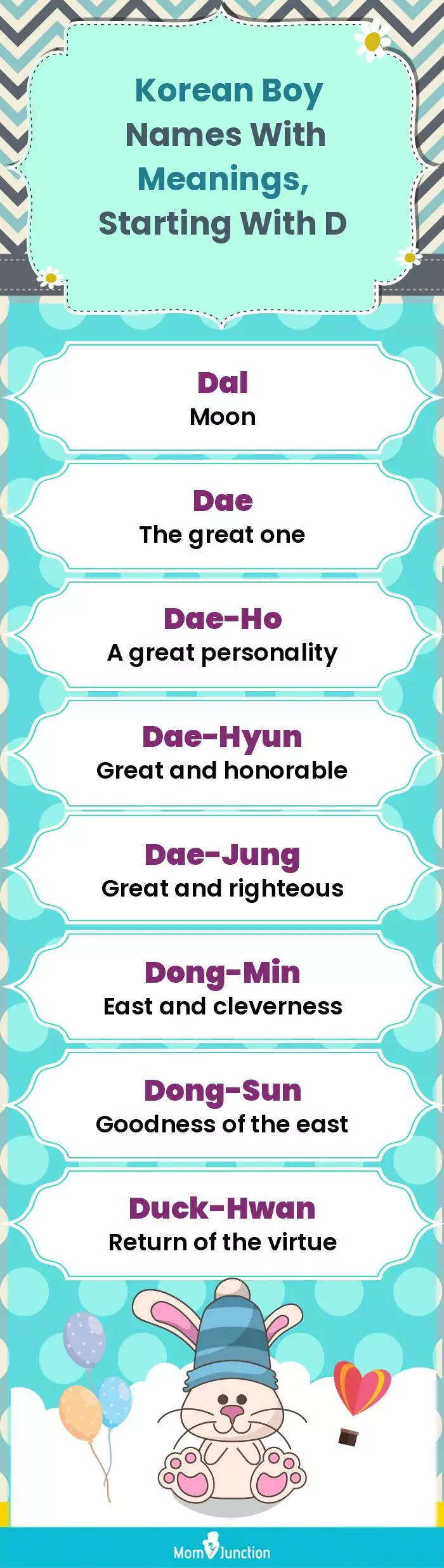  Korean Boy Names with Meanings, Starting With D(infographic)