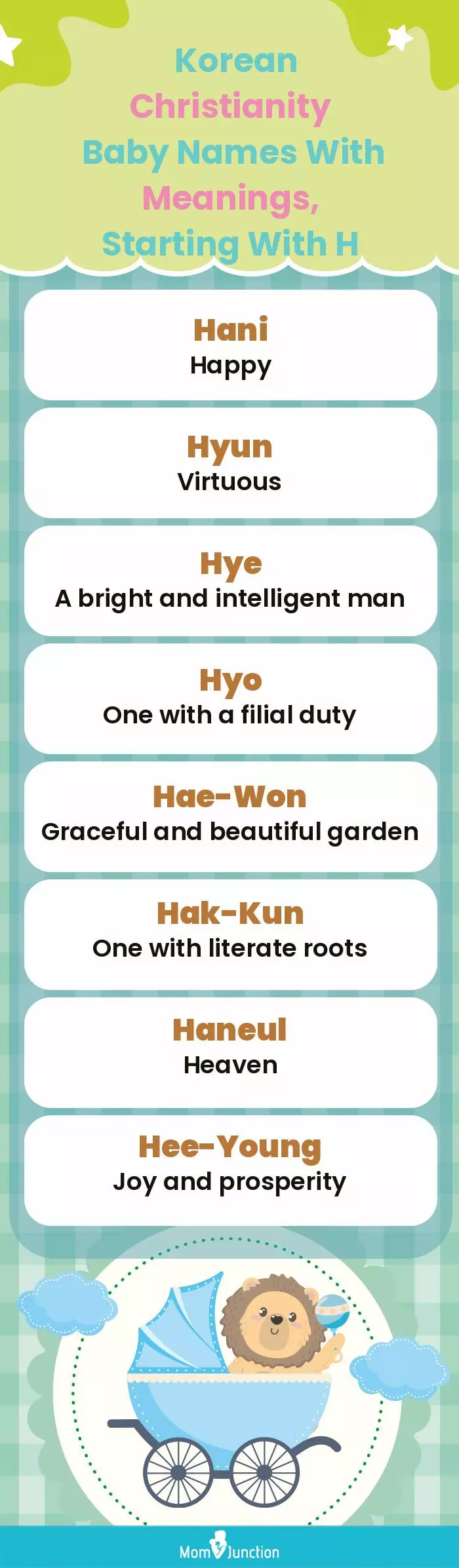  Korean Christianity Baby Names with Meanings, Starting With H(infographic)