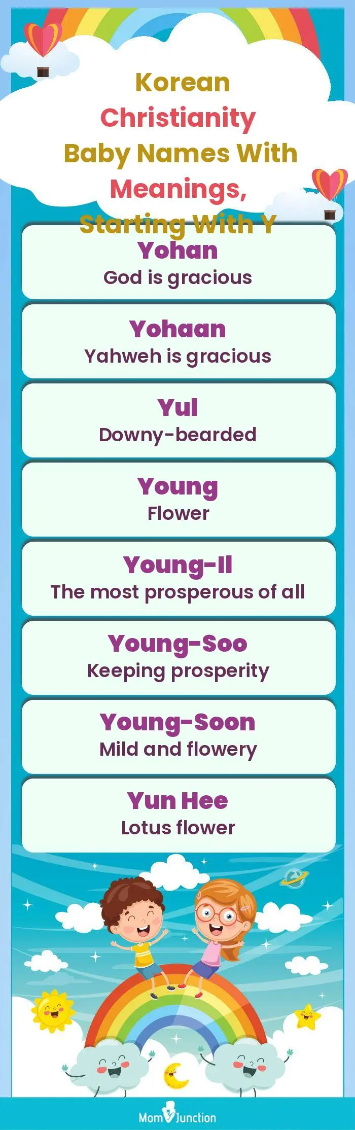  Korean Christianity Baby Names with Meanings, Starting With Y(infographic)