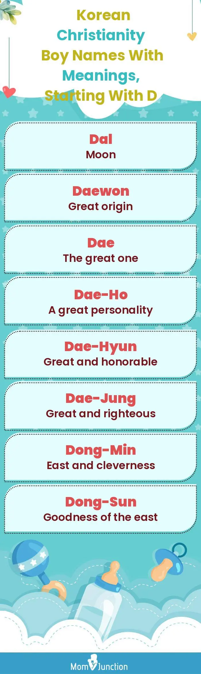  Korean Christianity Boy Names with Meanings, Starting With D(infographic)