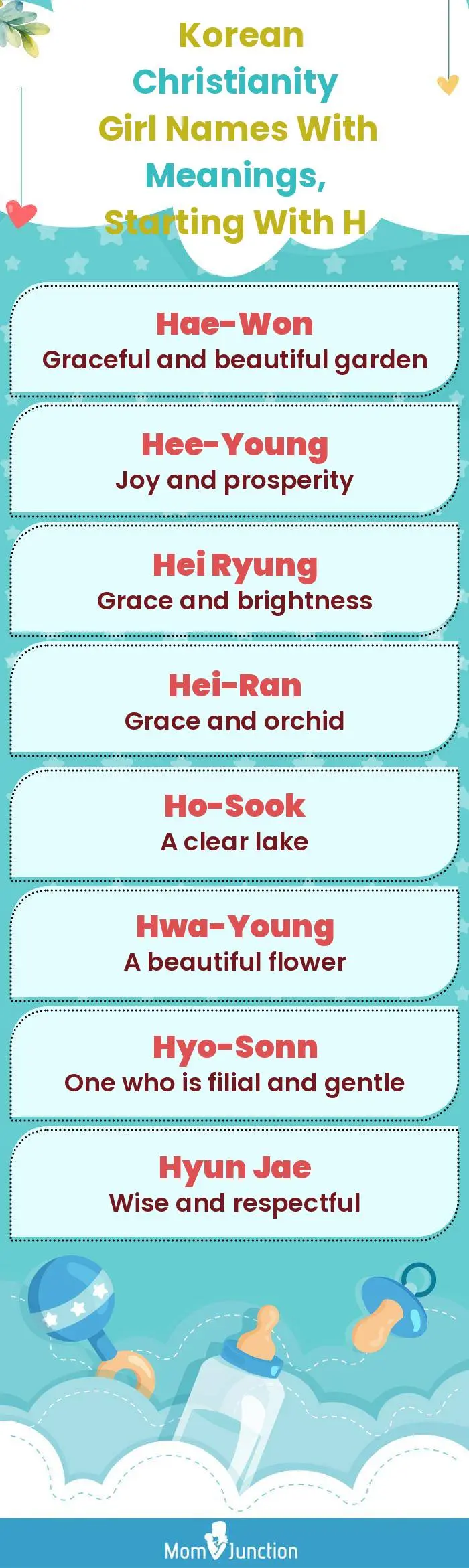  Korean Christianity Girl Names with Meanings, Starting With H(infographic)