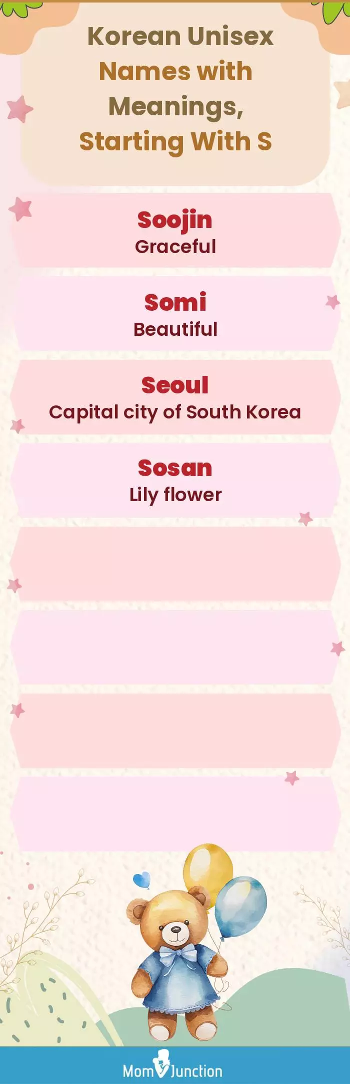  Korean Unisex Names with Meanings, Starting With S(infographic)