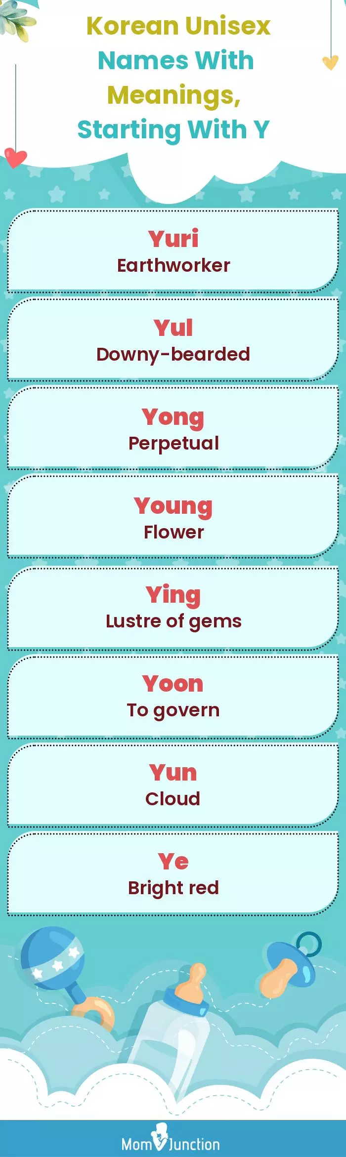  Korean Unisex Names with Meanings, Starting With Y(infographic)