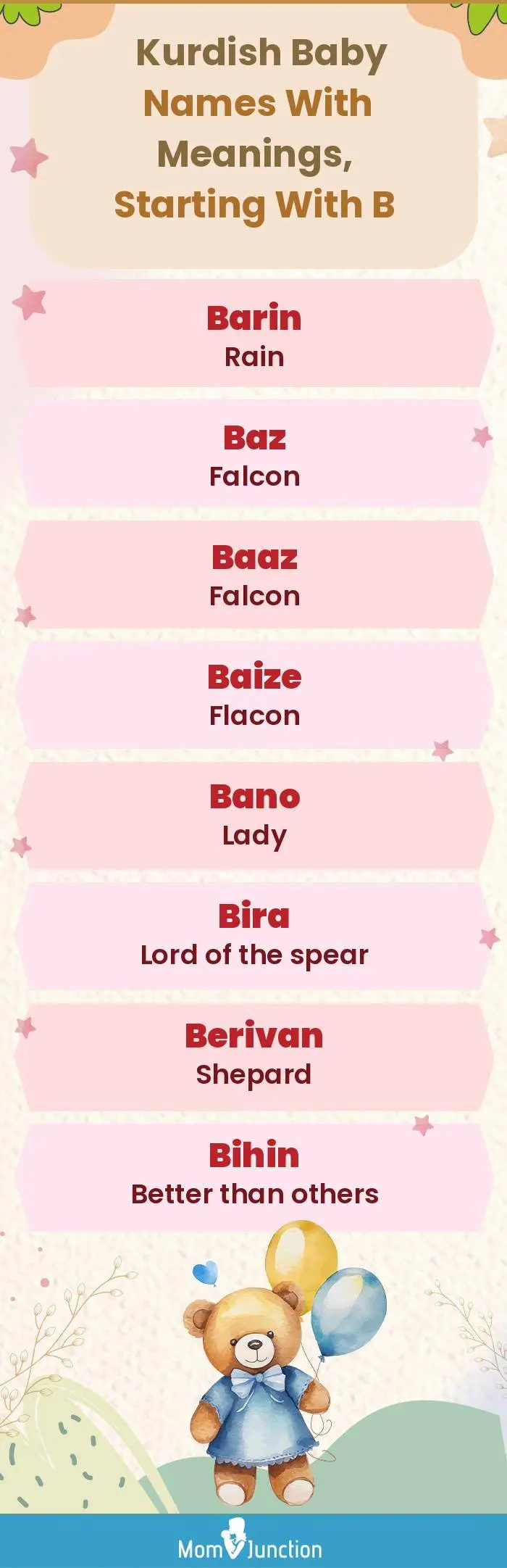  Kurdish Baby Names with Meanings, Starting With B(infographic)