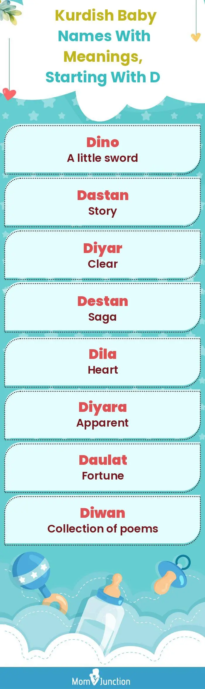  Kurdish Baby Names with Meanings, Starting With D(infographic)