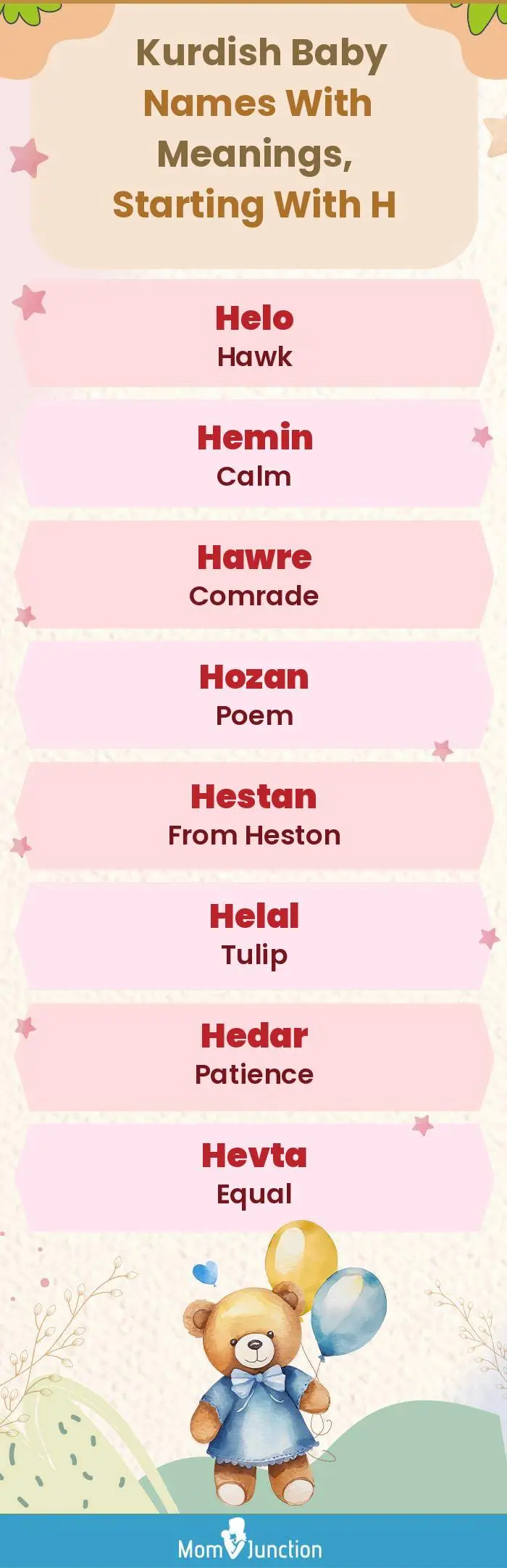  Kurdish Baby Names with Meanings, Starting With H(infographic)