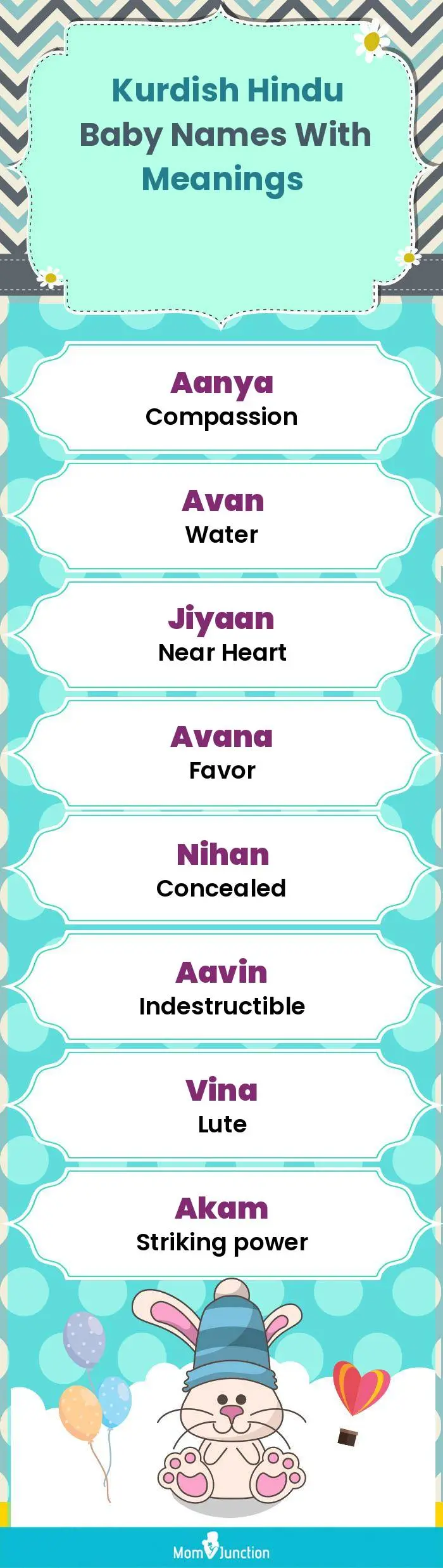  Kurdish Hindu Baby Names with Meanings(infographic)