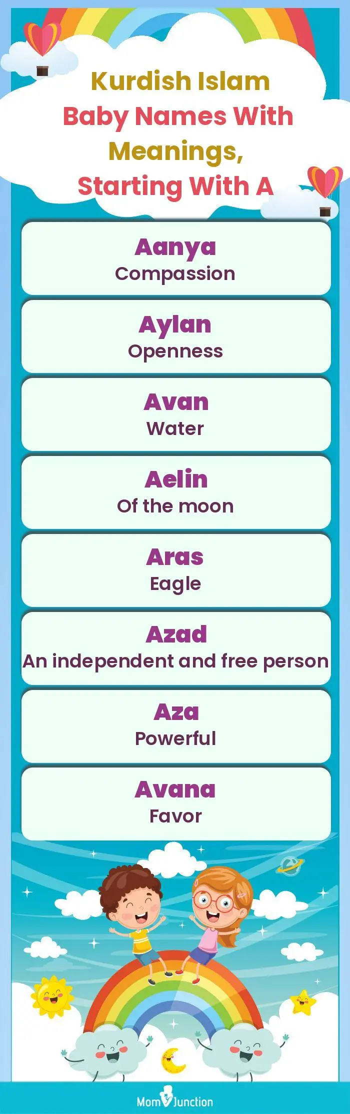  Kurdish Islam Baby Names with Meanings, Starting With A(infographic)