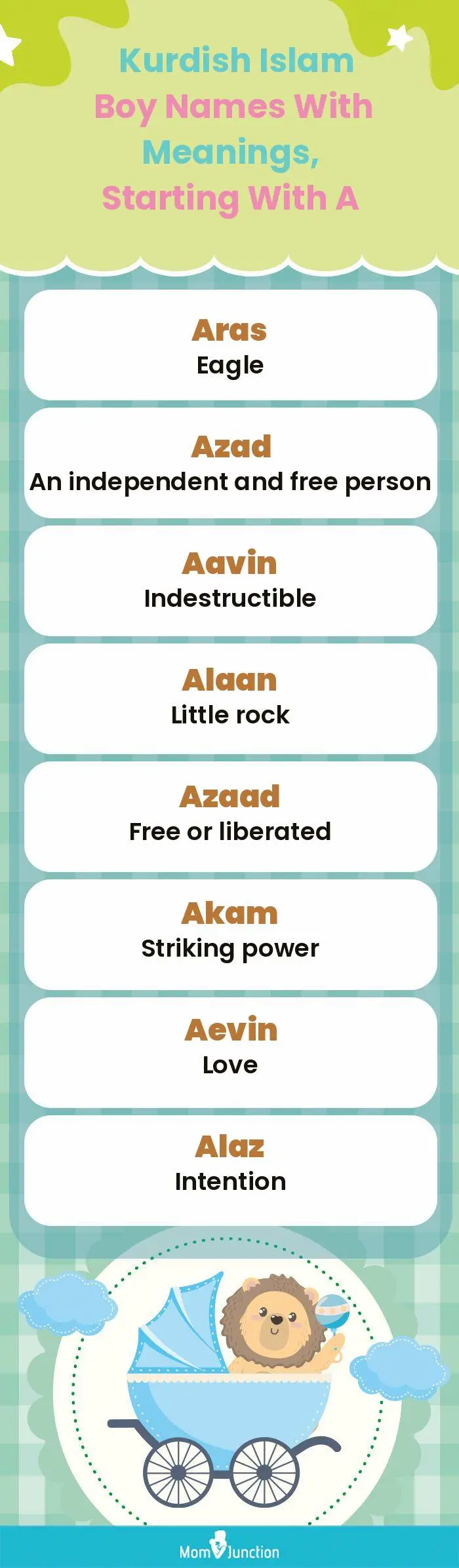  Kurdish Islam Boy Names with Meanings, Starting With A(infographic)