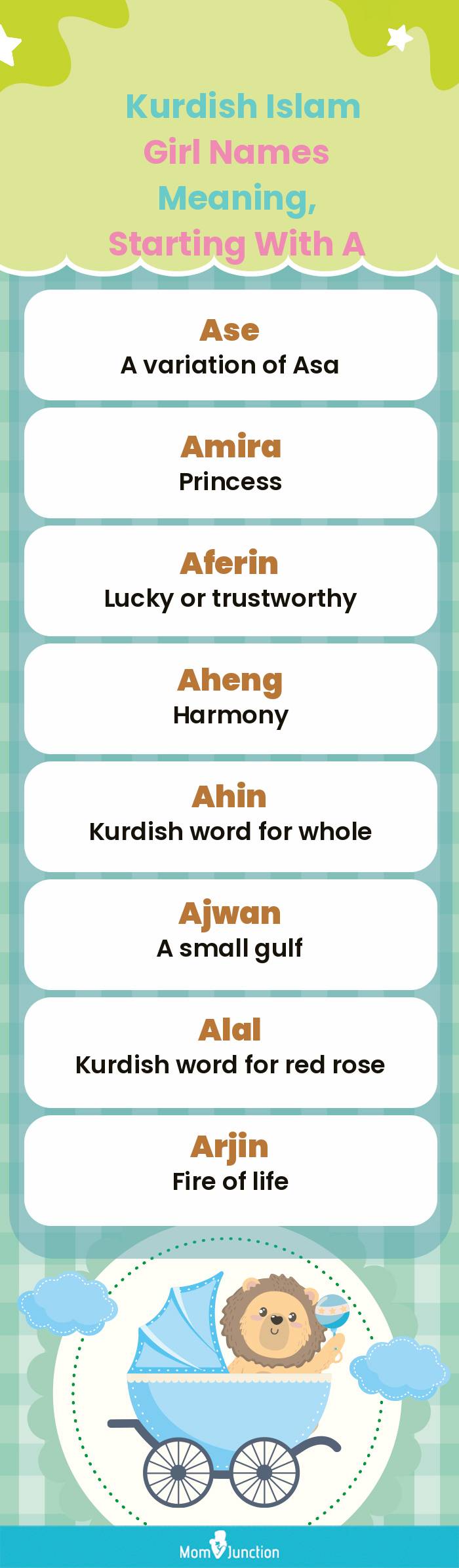  Kurdish Islam Girl Names Meaning, Starting With A(infographic)