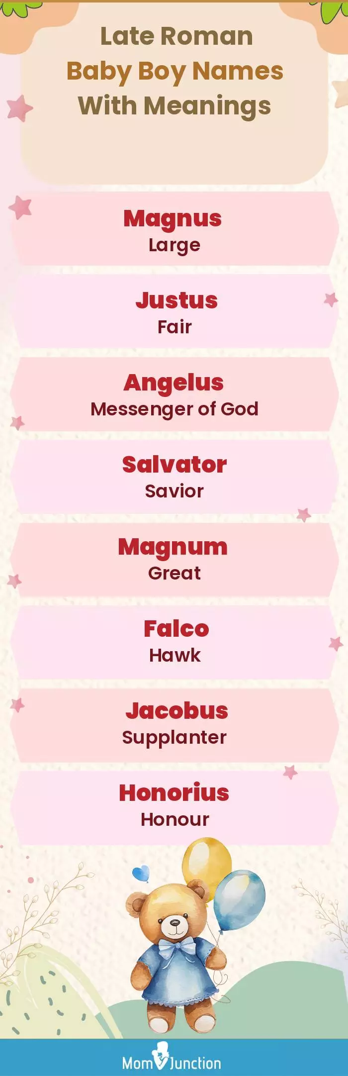  Late Roman Baby Boy Names With Meanings(infographic)