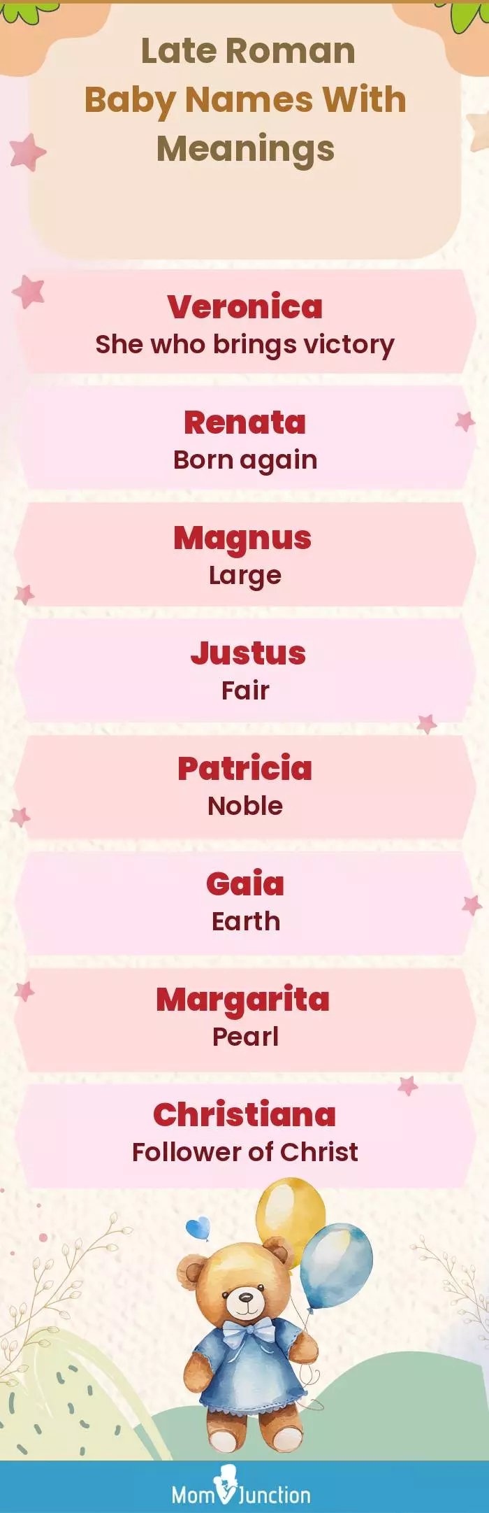  Late Roman Baby Names With Meanings(infographic)