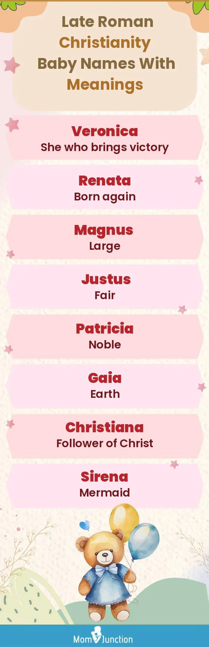  Late Roman Christianity Baby Names with Meanings(infographic)