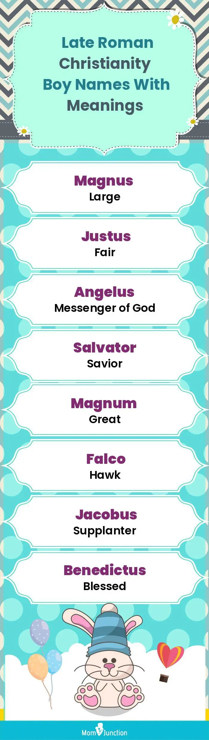 Late Roman Christianity Boy Names with Meanings(infographic)