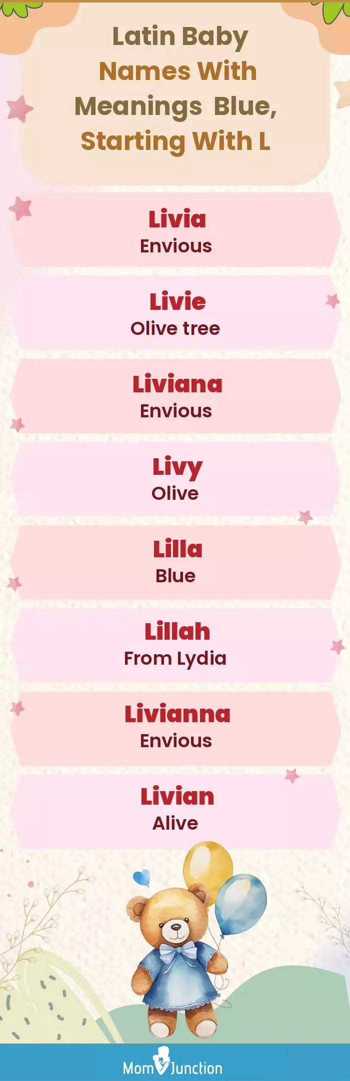 Latin Baby Names with Meanings Blue, Starting With L(infographic)