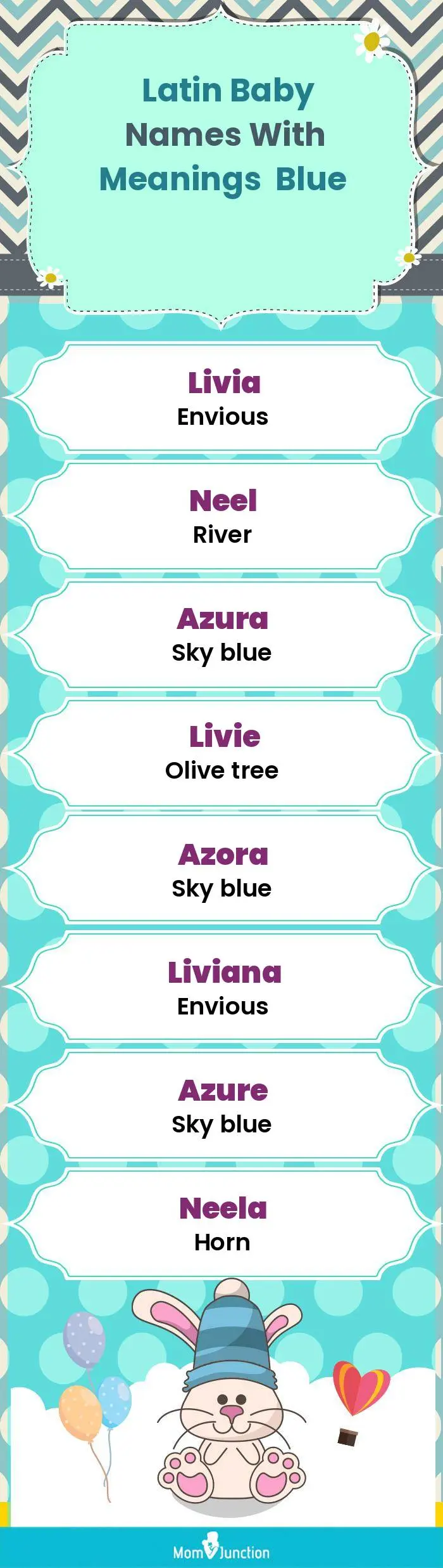  Latin Baby Names with Meanings Blue(infographic)