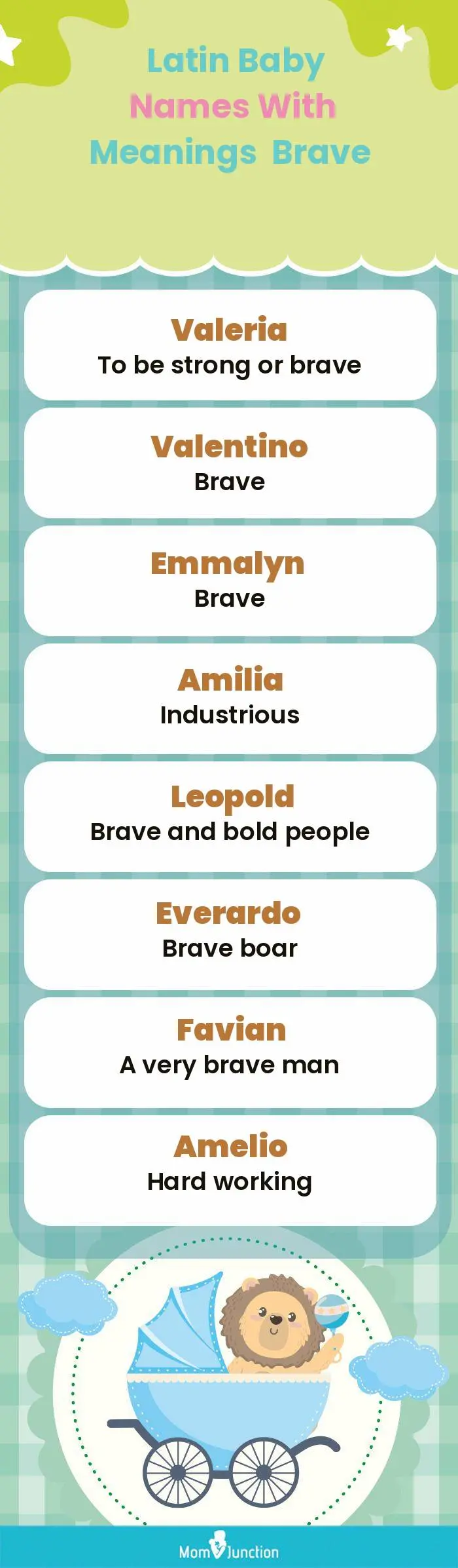  Latin Baby Names with Meanings Brave(infographic)