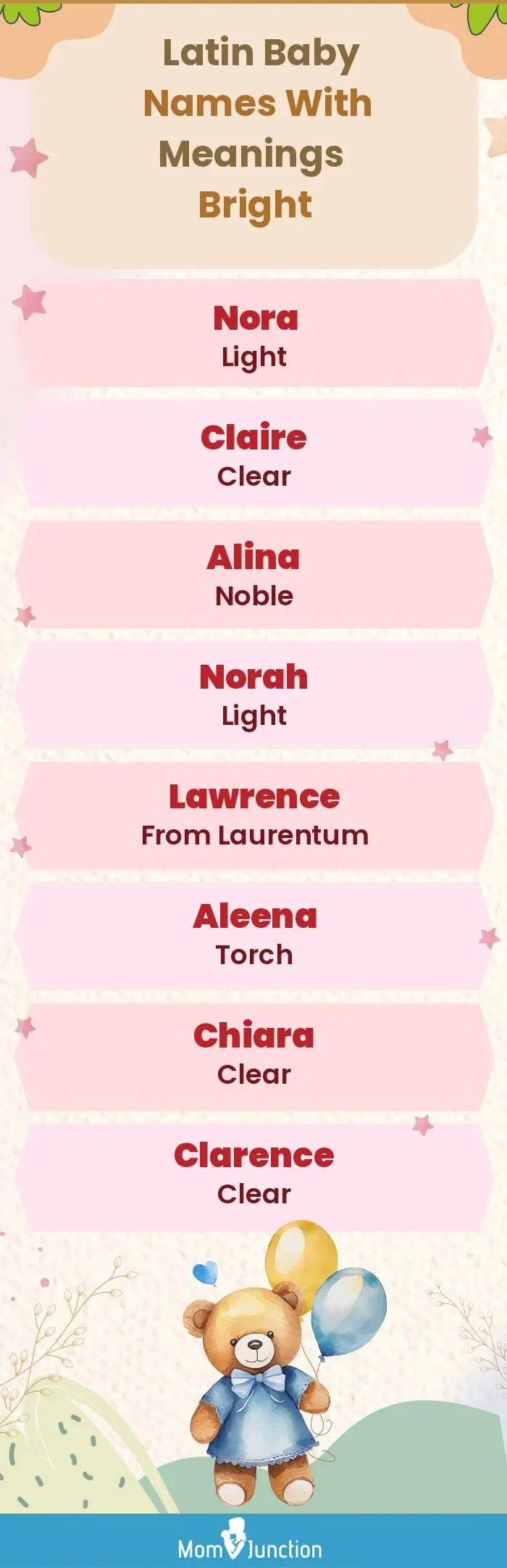  Latin Baby Names with Meanings Bright(infographic)