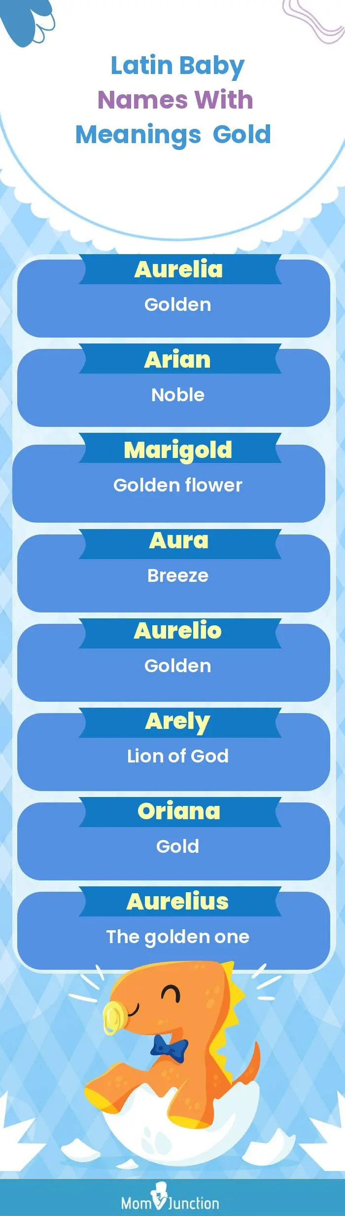  Latin Baby Names with Meanings Gold(infographic)