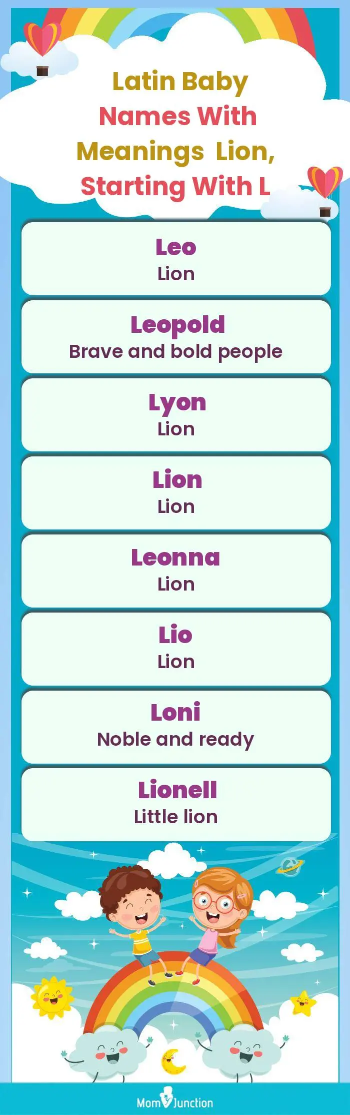 Latin Baby Names with Meanings Lion, Starting With L(infographic)