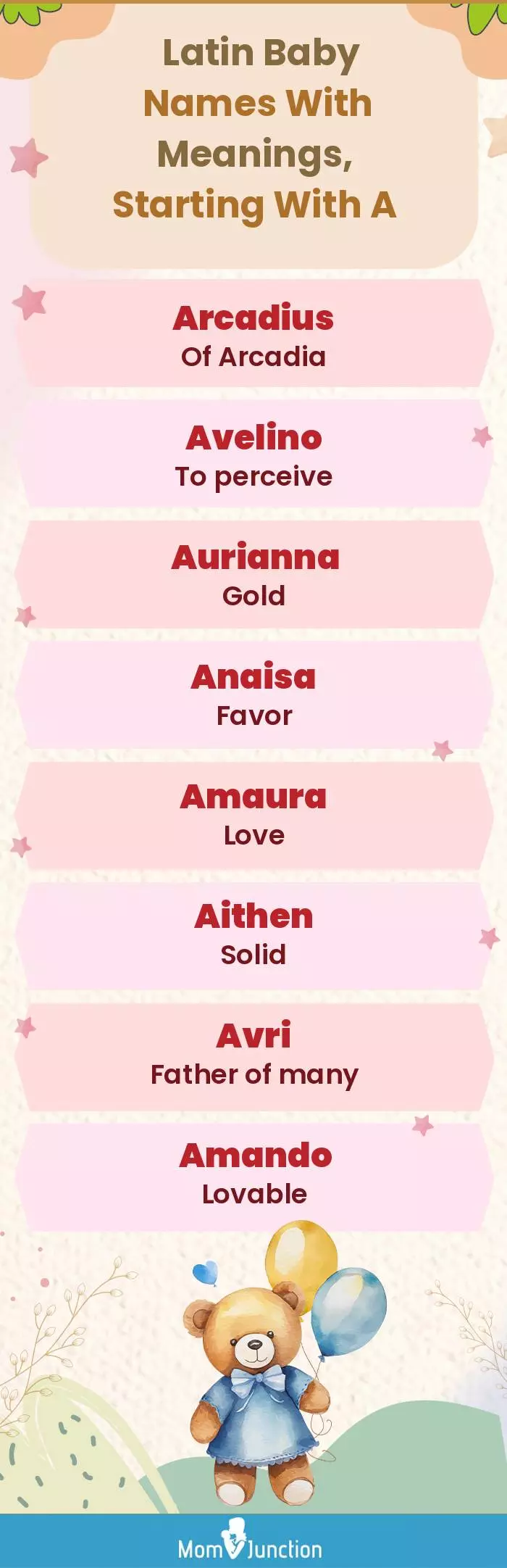  Latin Baby Names with Meanings, Starting With A(infographic)