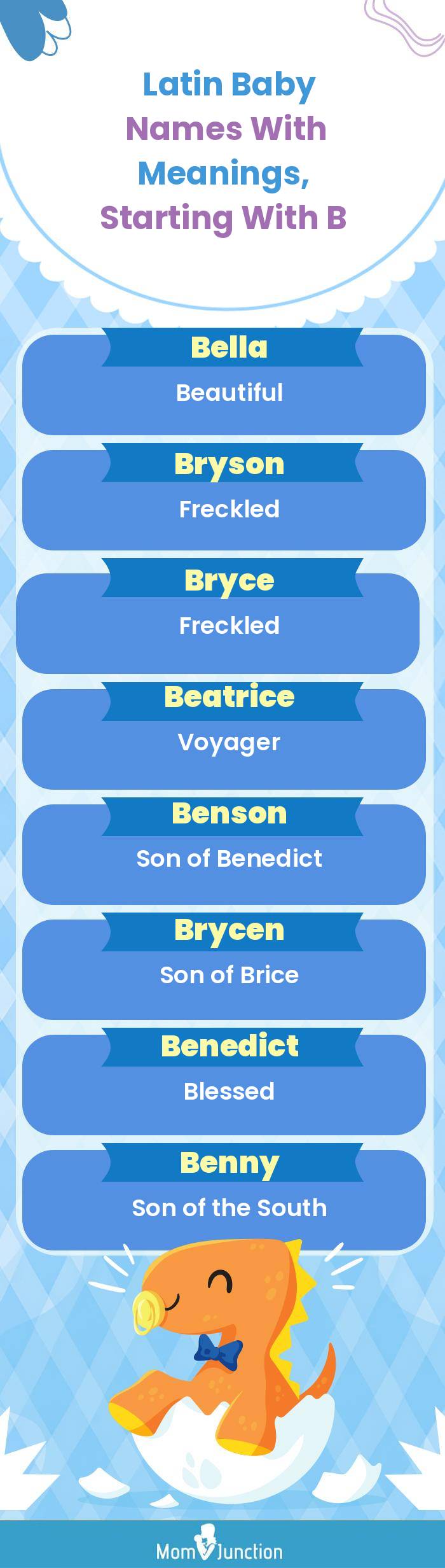  Latin Baby Names with Meanings, Starting With B(infographic)