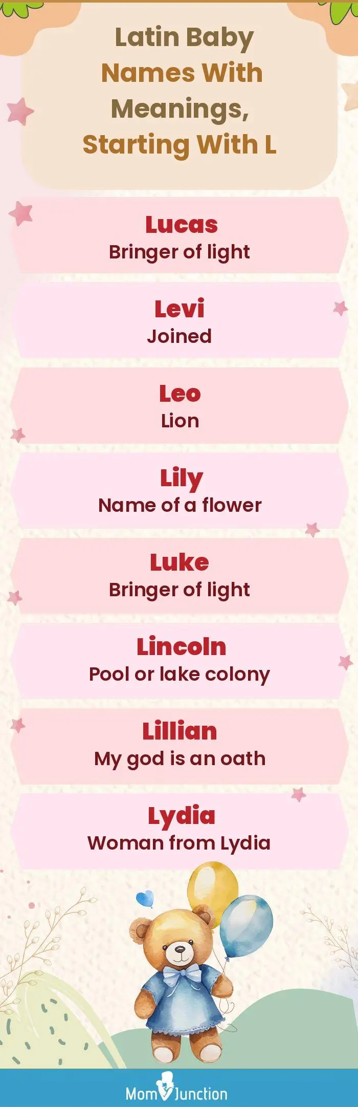  Latin Baby Names with Meanings, Starting With L(infographic)