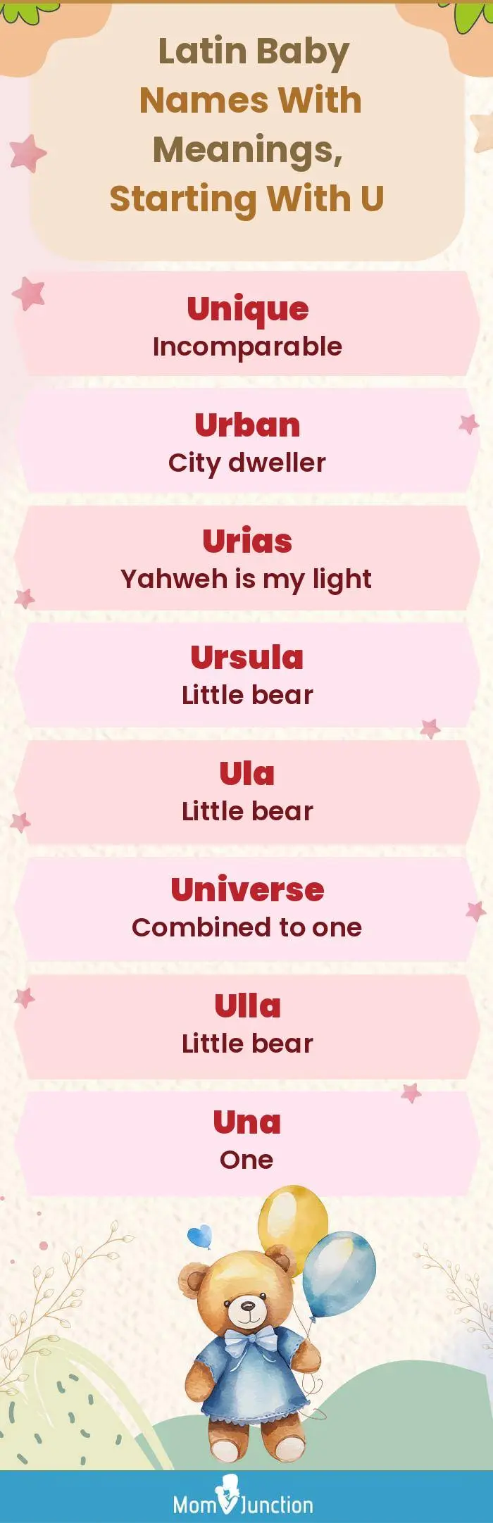  Latin Baby Names with Meanings, Starting With U(infographic)