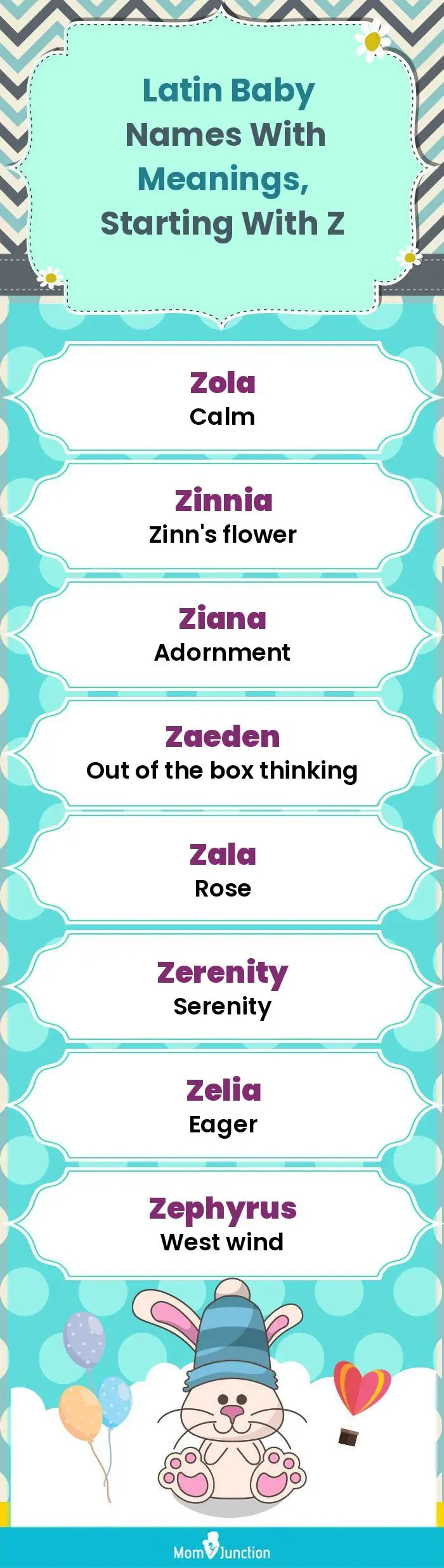  Latin Baby Names with Meanings, Starting With Z(infographic)