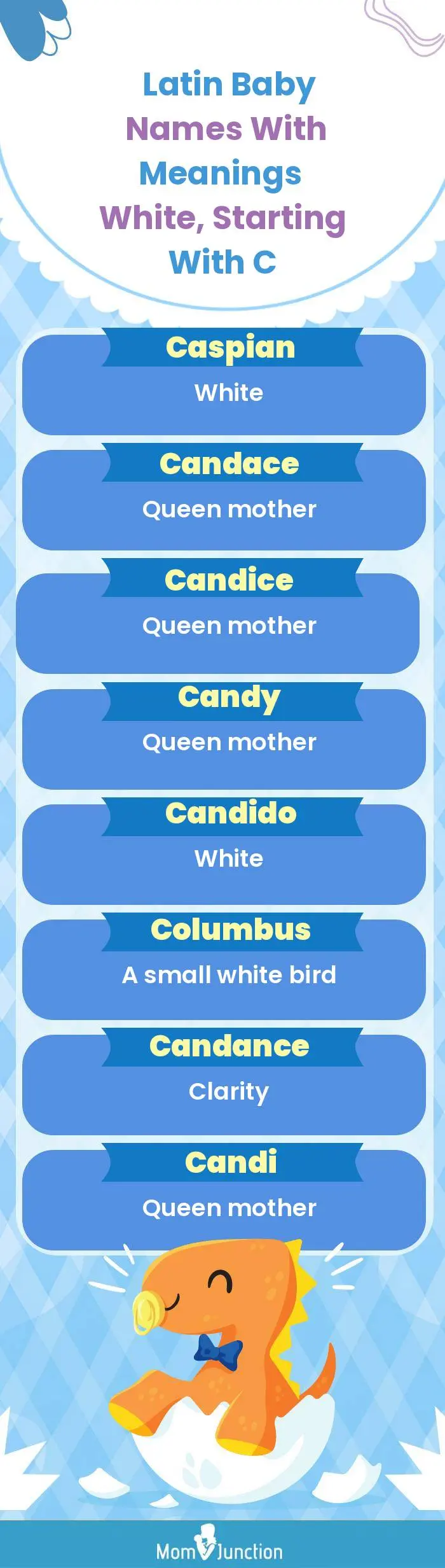  Latin Baby Names with Meanings White, Starting With C(infographic)