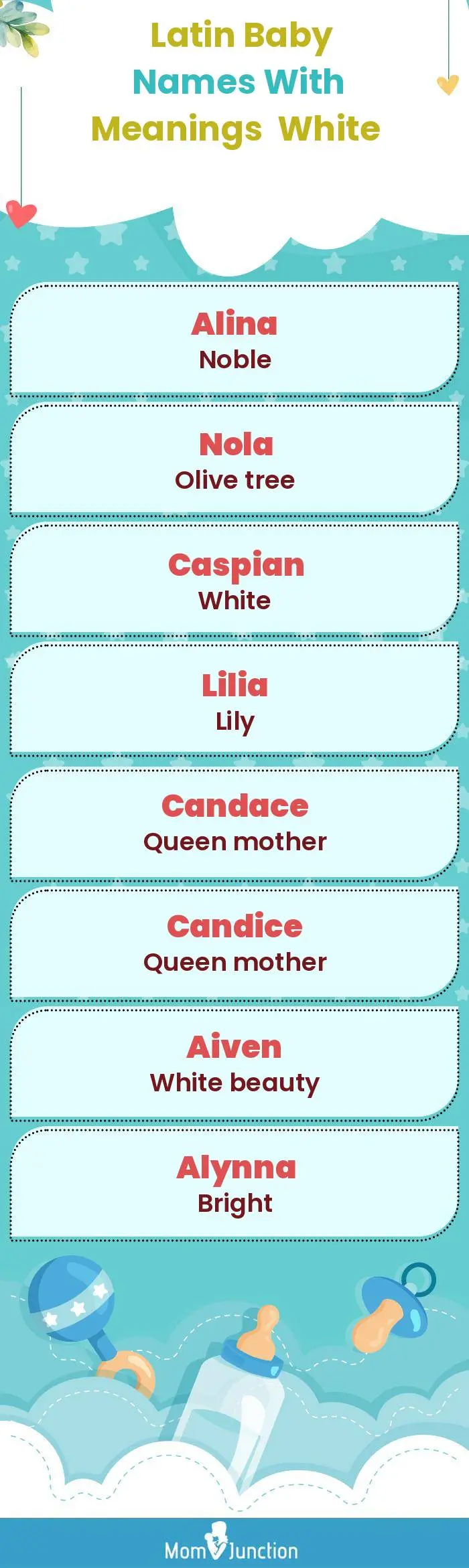  Latin Baby Names with Meanings White(infographic)